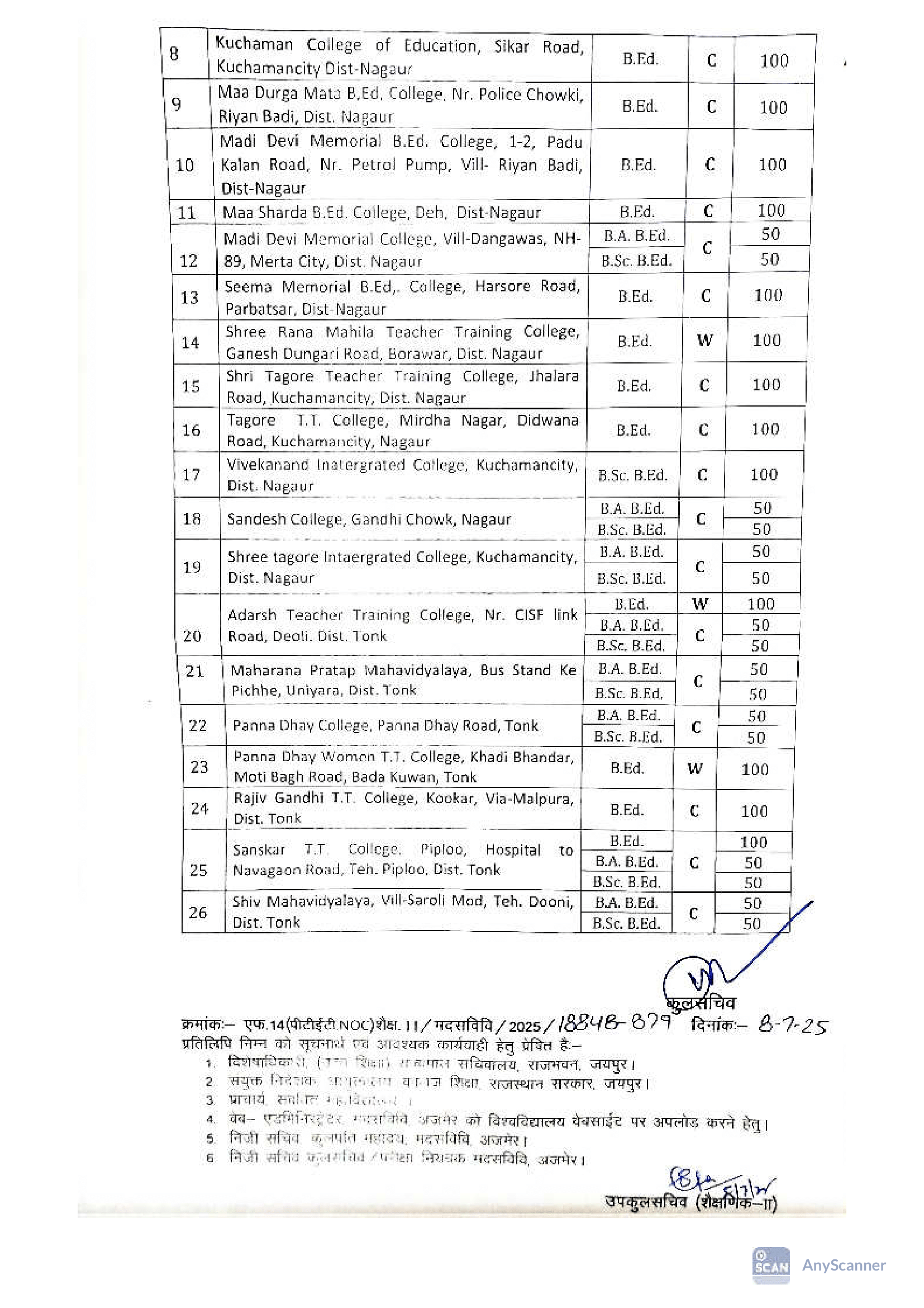 PTET_NOC_2025-2026